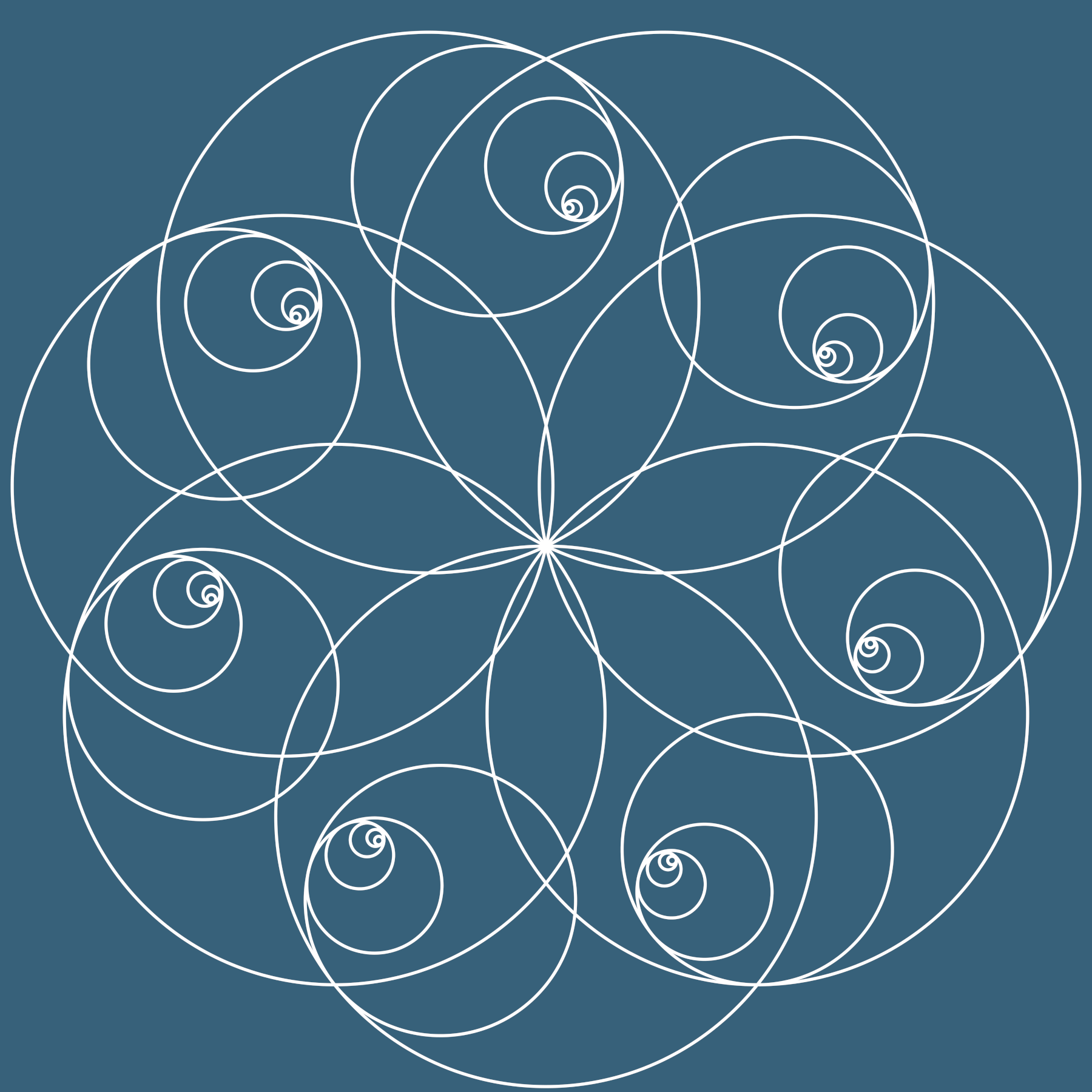 Convergent Gershgorin Disks (Artwork)